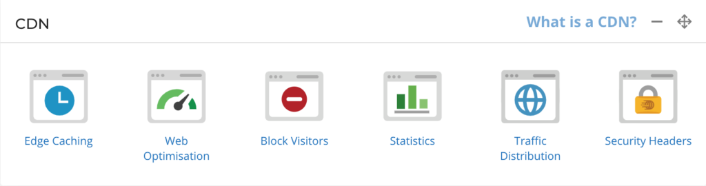Screenshot showing Deep South Digital Hosting Control Panel Options for Managing Content Delivery Network, IP Blocking, Web Server Caching and Web Visitor Statistics